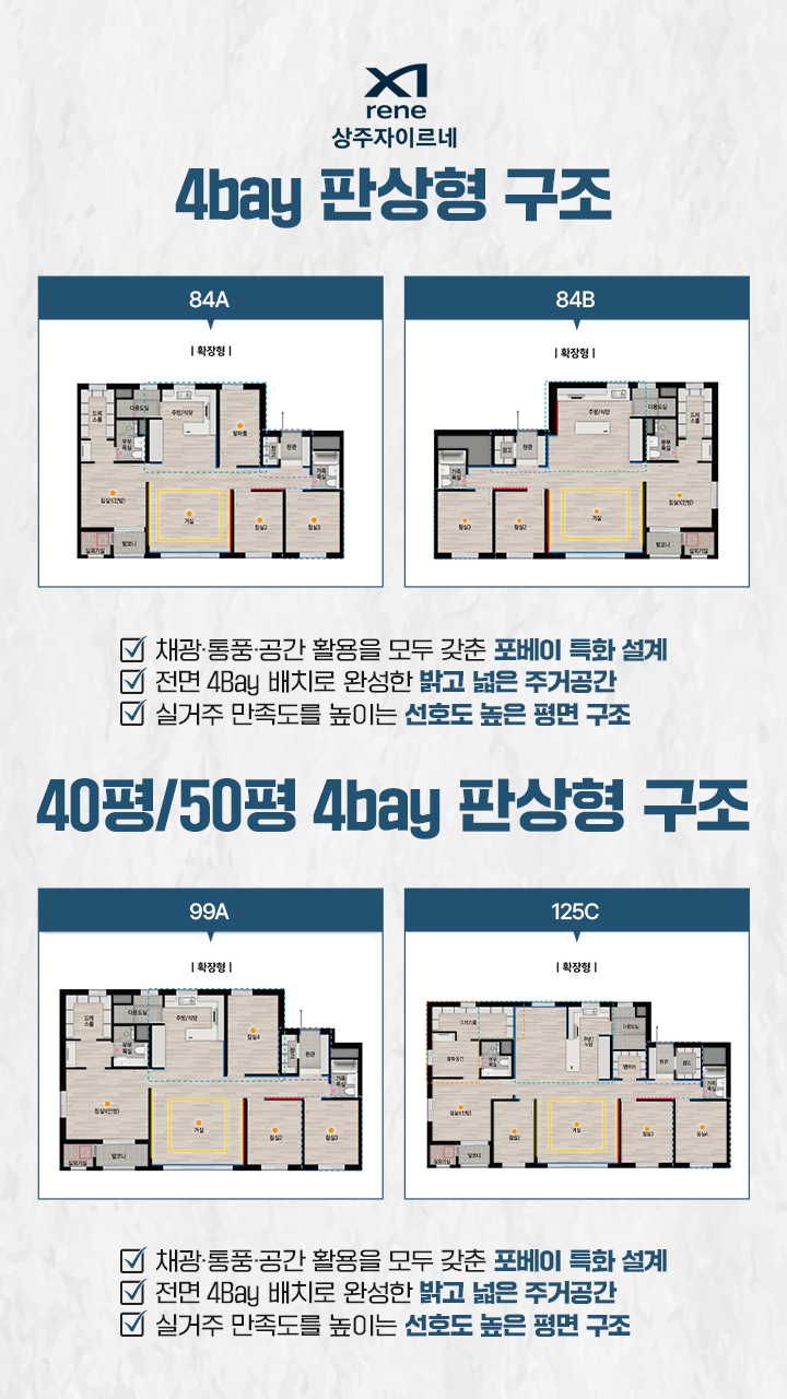 상주자이르네 평형대