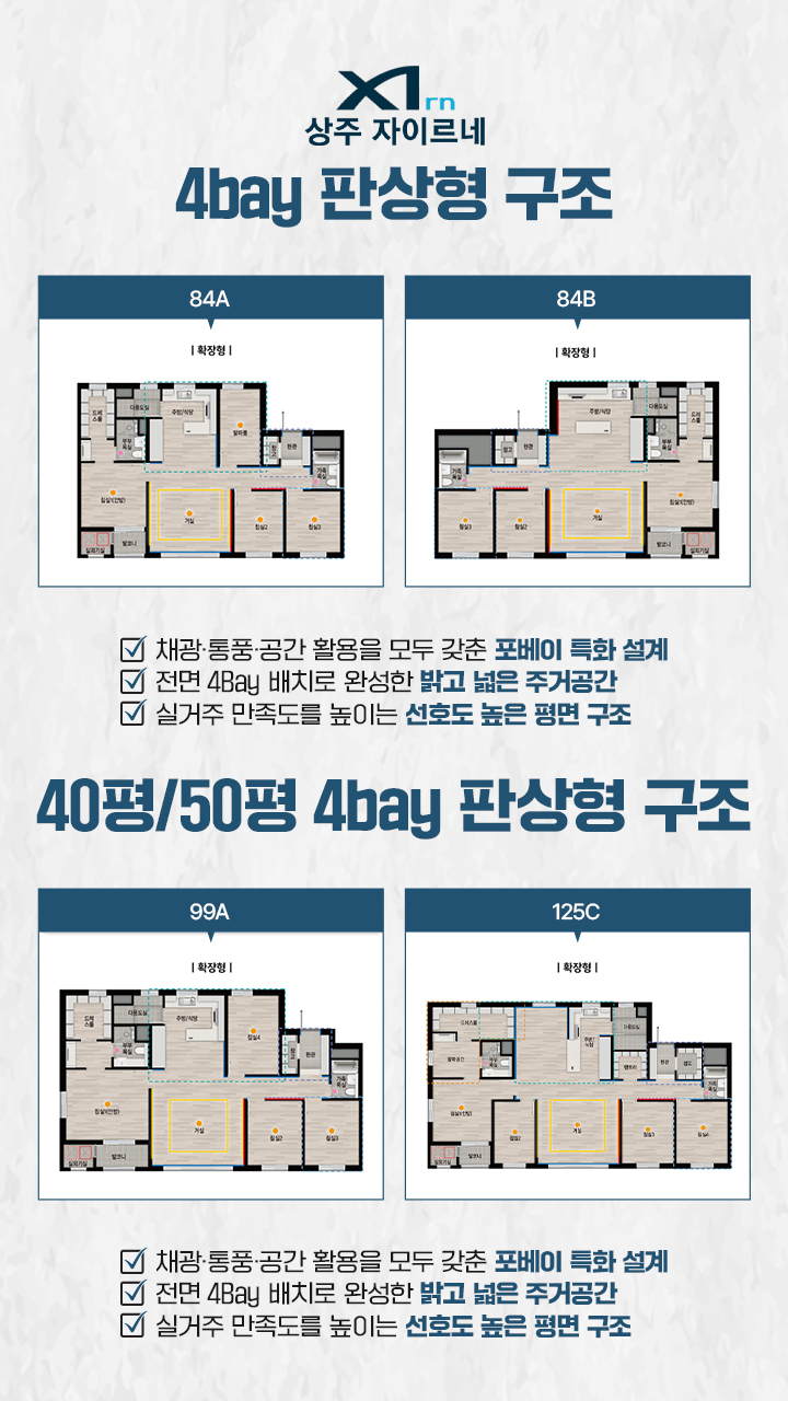 상주자이르네 평형대