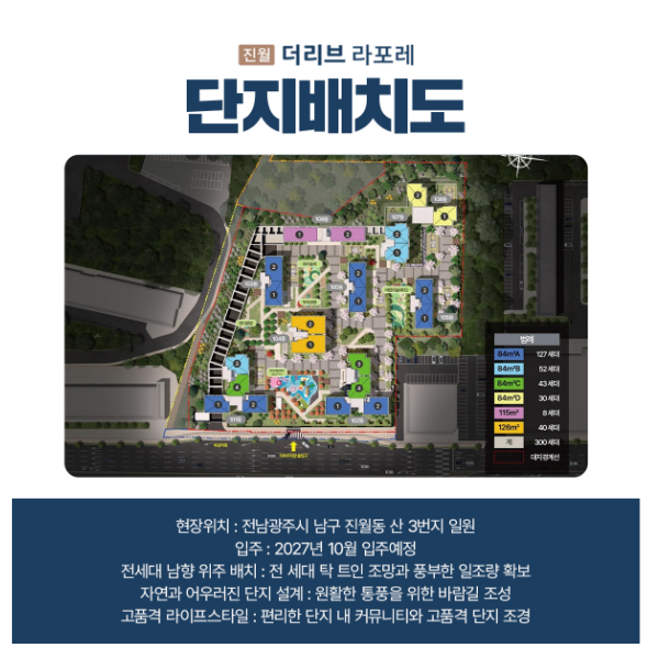 단지배치도