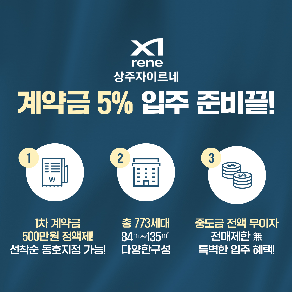 상주자이르네 프리미엄