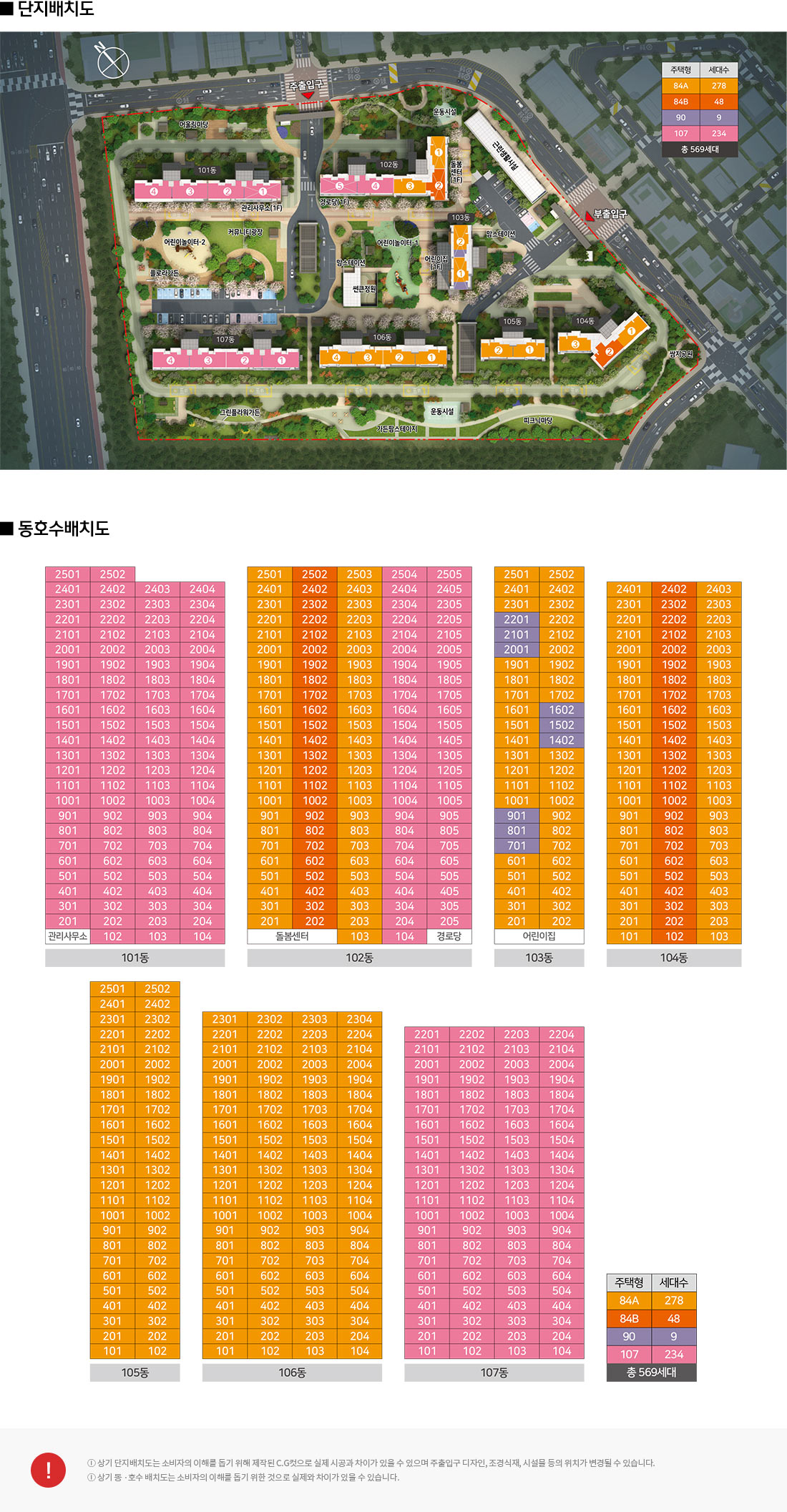 군산신역세권예다음단지배치도