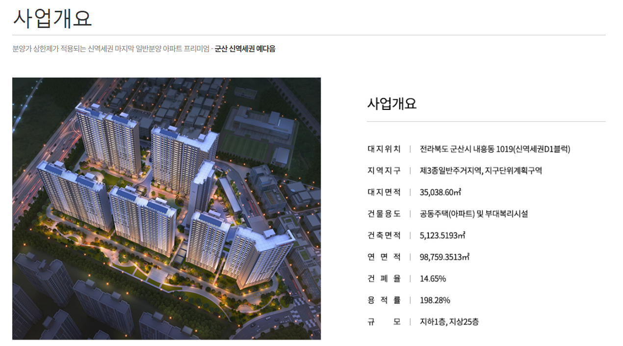 군산신역세권예다음사업개요