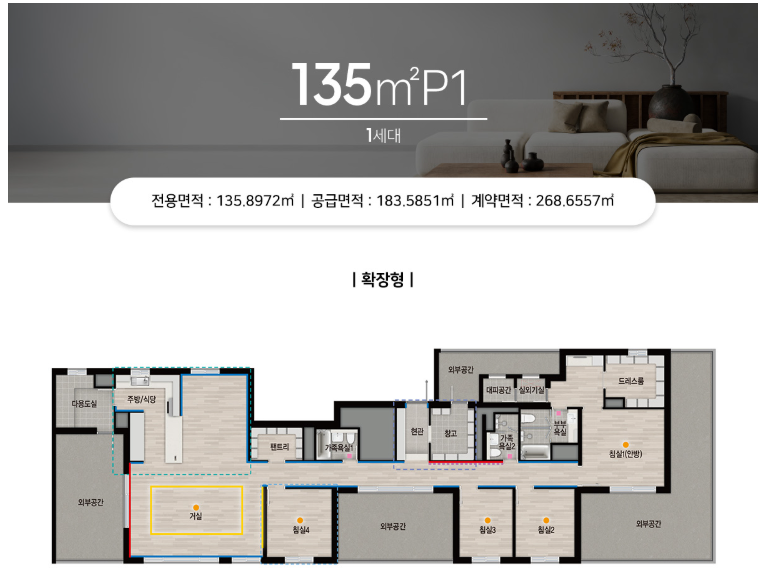상주자이르네평형대