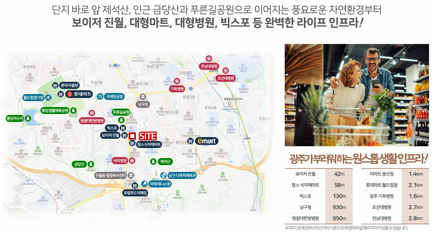 진월더리브라포레